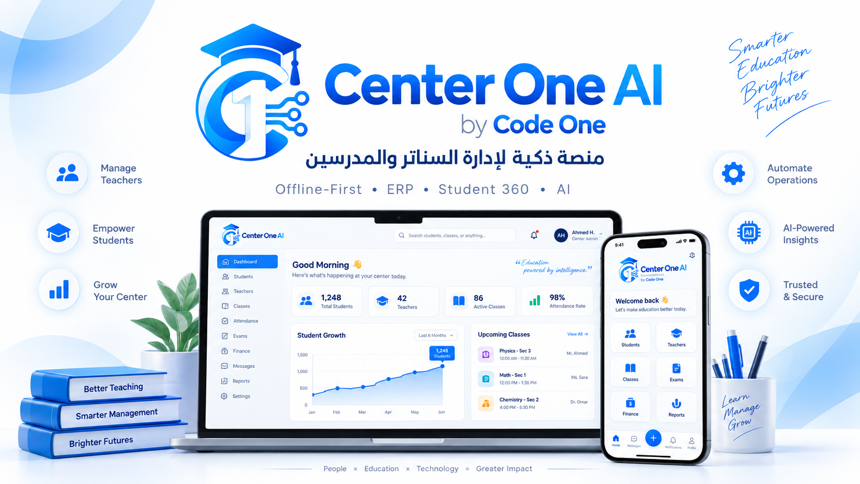 واجهة برنامج Center One AI لإدارة السنتر